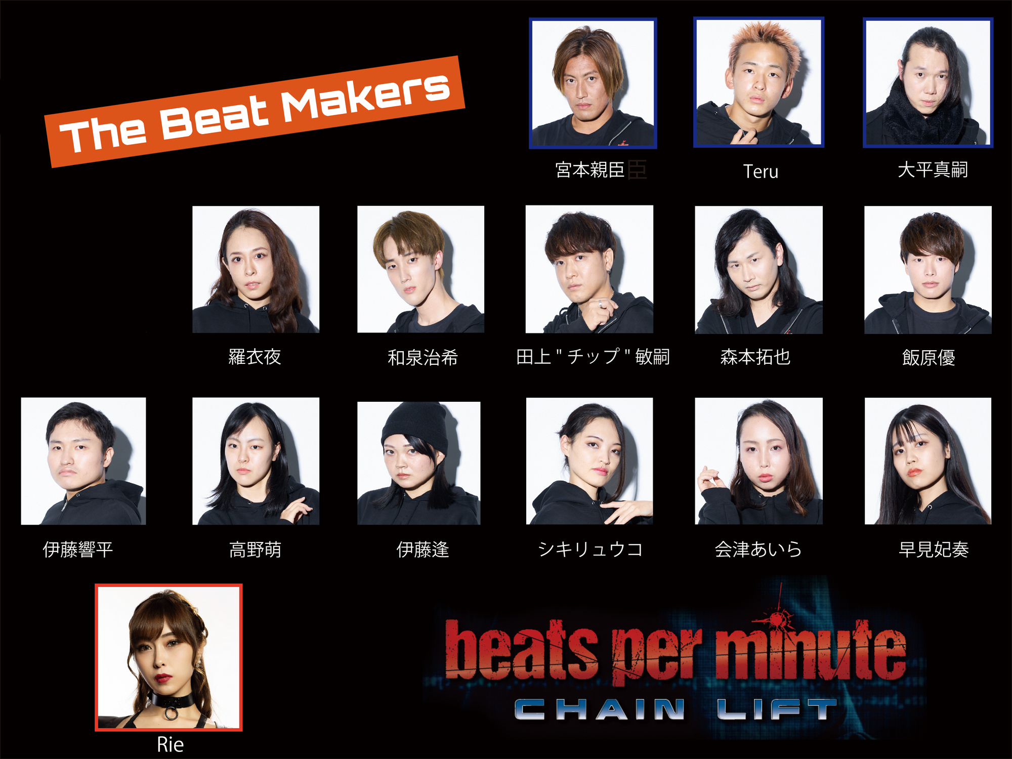 coop-bpm15-beats-per-minute-chain-lift